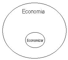 [economia+e+economizar[1].jpg]